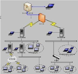 中國軟件與技術(shù)服務股份有限公司 技術(shù)服務的引領(lǐng)者