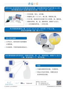 2019年生工生物秋季回饋 優質生命科學耗材與專業技術服務，為科研加速